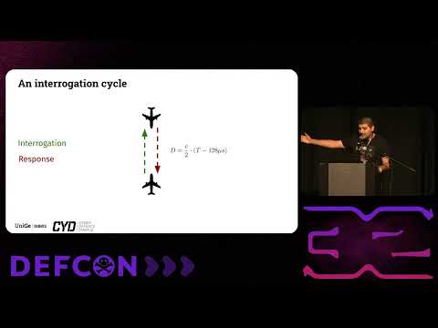 DEF CON 32 - RF Attacks on Aviation&#039;s Defense Against Mid-Air Collisions - G. Longo, V. Lenders