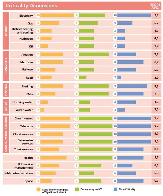 Immagine che contiene testo, schermata, menu, PolicromiaIl contenuto generato dall'IA potrebbe non essere corretto.